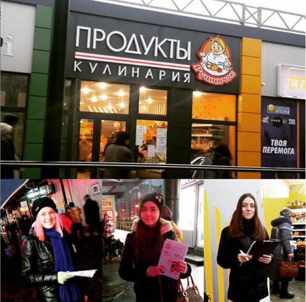 Анкетування, сбір контактів